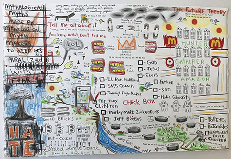 David "Big Dutch" Nally | DN175 | Check Box, 2018 | Colored pencil and ink on watercolor paper | 12 x 23 in. (30.48 x 58.42 cm) at the Outsider Folk Art Gallery